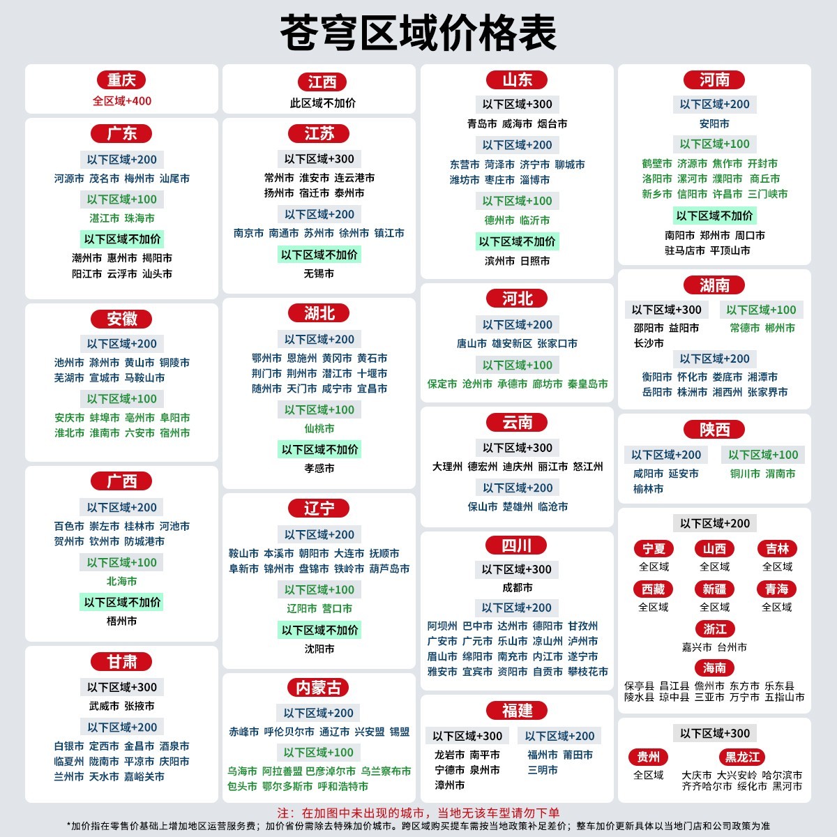 台铃超能S·苍穹电动摩托(皓石灰)天猫促销