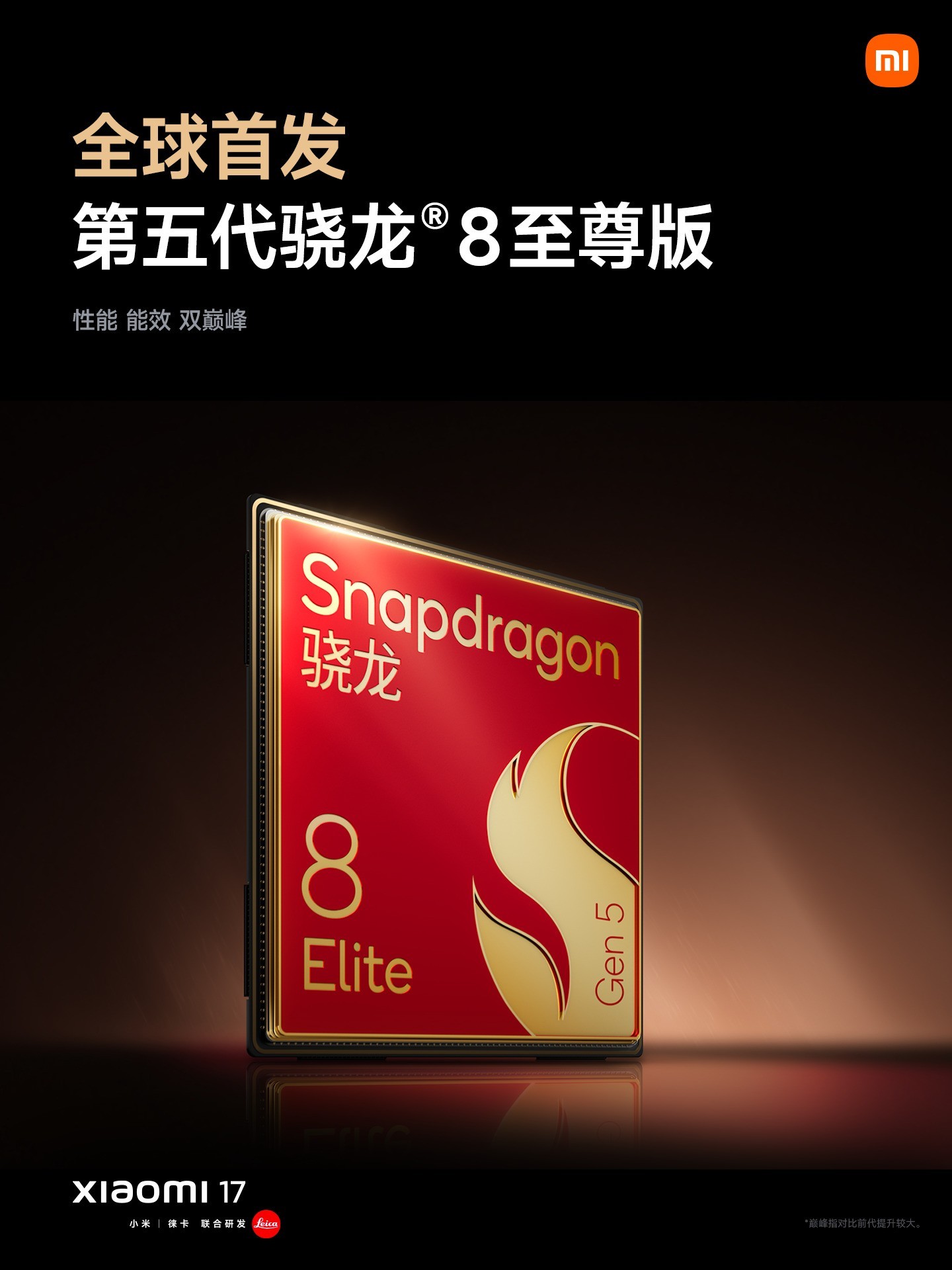 �׾�����ݽ�����С�׶�����ͻ�ƣ�С��17ϵ���𺳷���