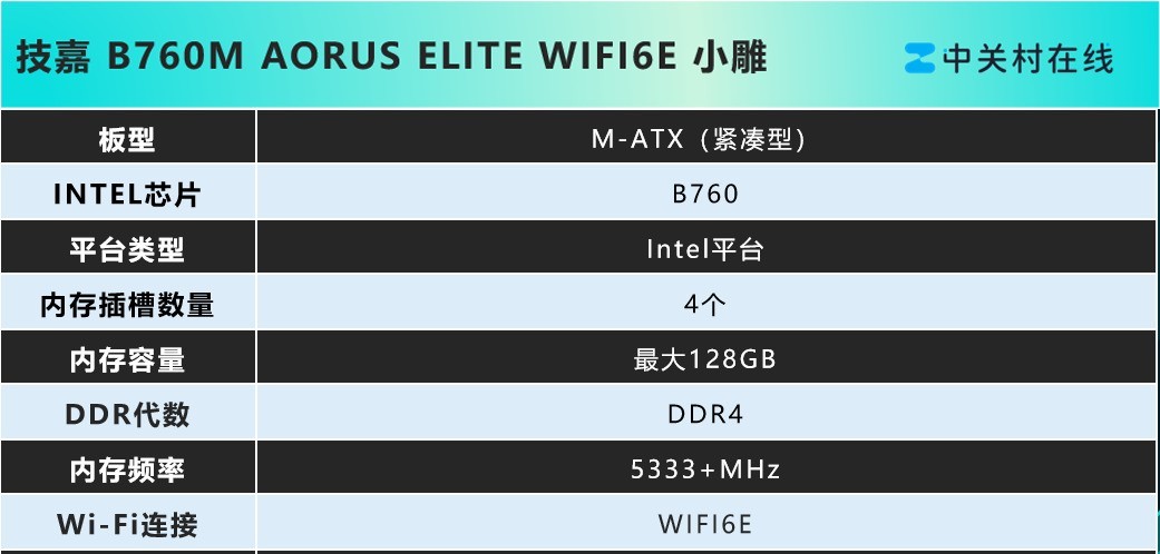 ˫ʮһ���ĩ�೵�����ε羺����ü�������ȫ��������200ϵ�д�����