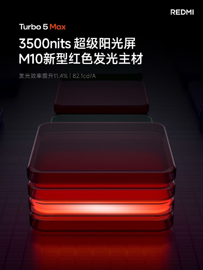 REDMI Turbo 5ϵ�з�������ܣ���������ȫ��Խ��