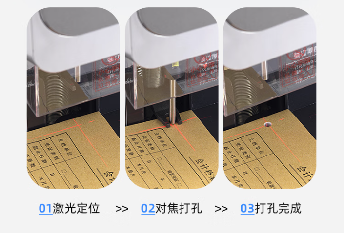 С��Ҳ���������� ����6811ƾ֤װ�����ò�����Ч�ʷ���