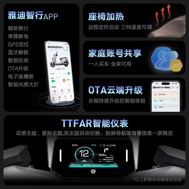 ŵϹǽS80綯Ħо10699