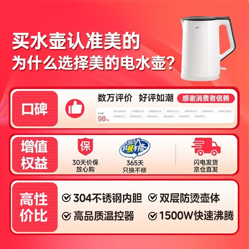美的电水壶1.5L大容量69元特惠