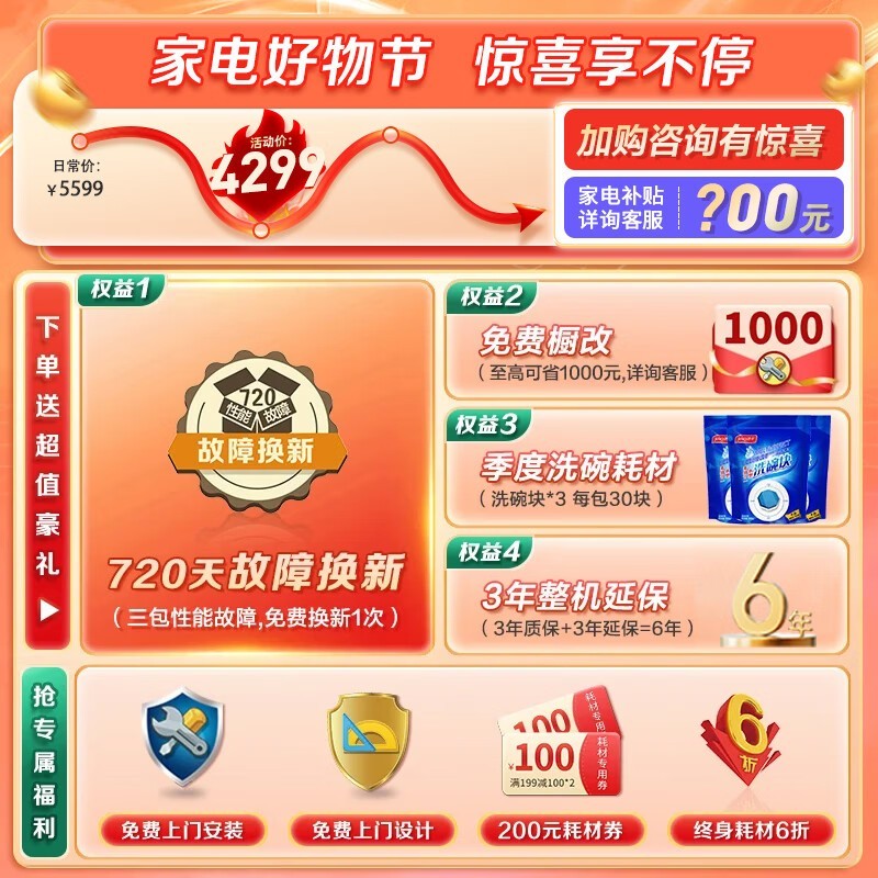 ����17��ϴ���2699Ԫ