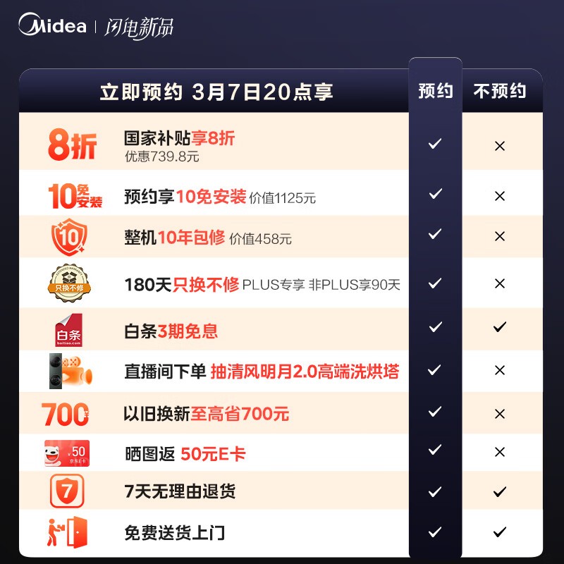 �����޷�пյ�1.5ƥֱ��973Ԫ