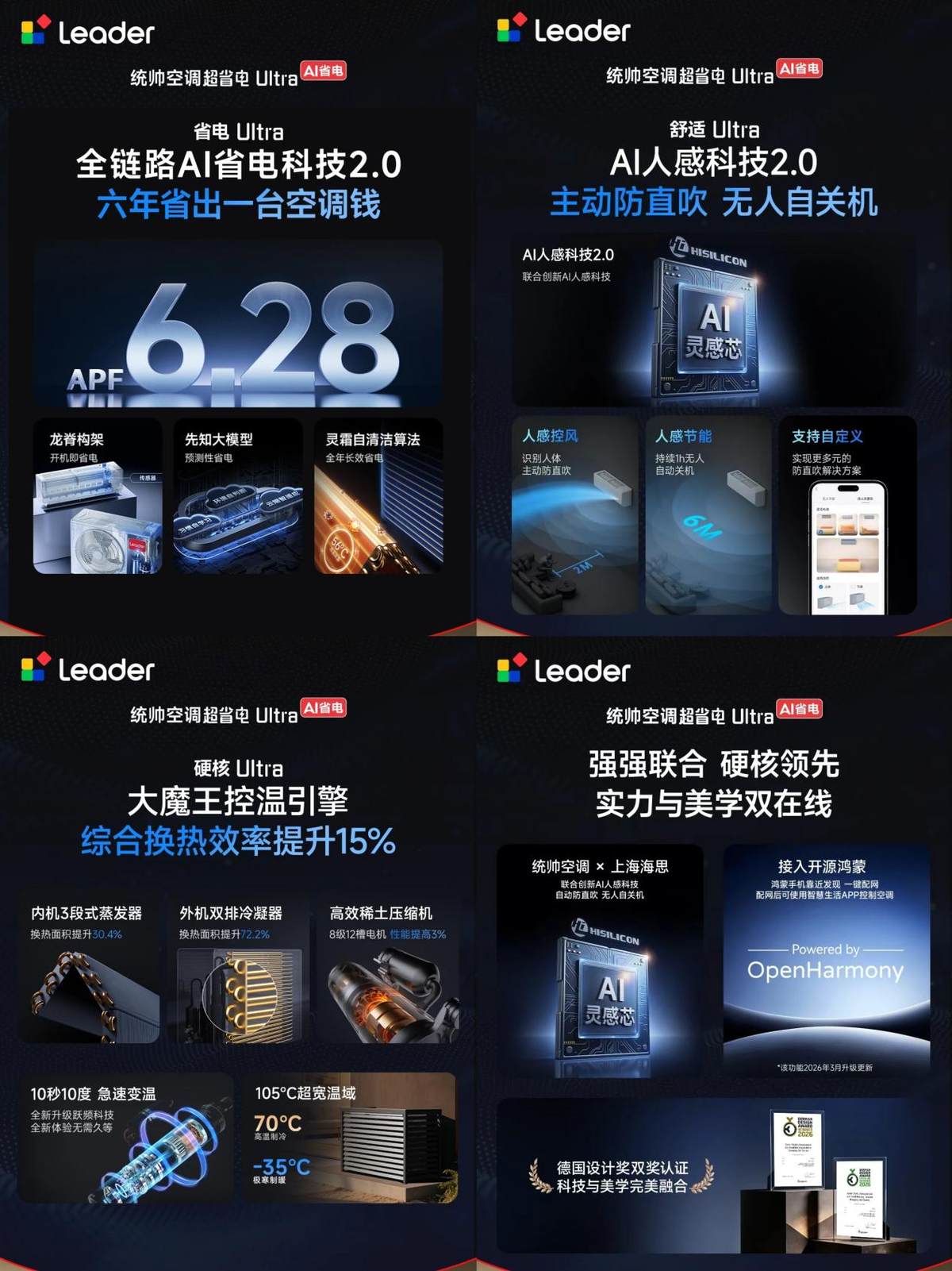 �ų�ͬ��������ϵ���£�ͳ˧��ʡ��յ�Ultra�����׷�