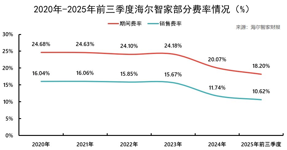 �����Ǽң�����AI��