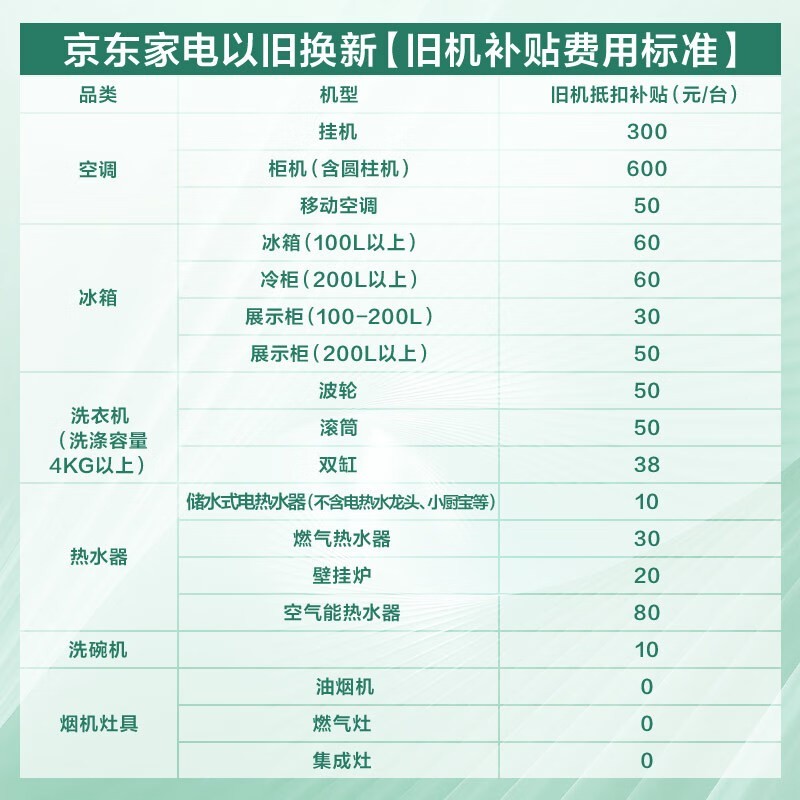 ����3ƥ�·�յ�X5ֱ��400Ԫ��