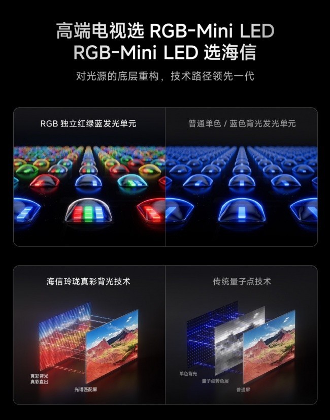 世界杯同款真彩电视!海信UX2026款详解,RGB三原色直出画面不偏色
