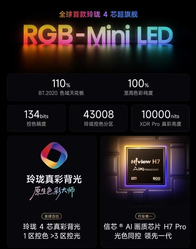 世界杯同款真彩电视!海信UX2026款详解,RGB三原色直出画面不偏色