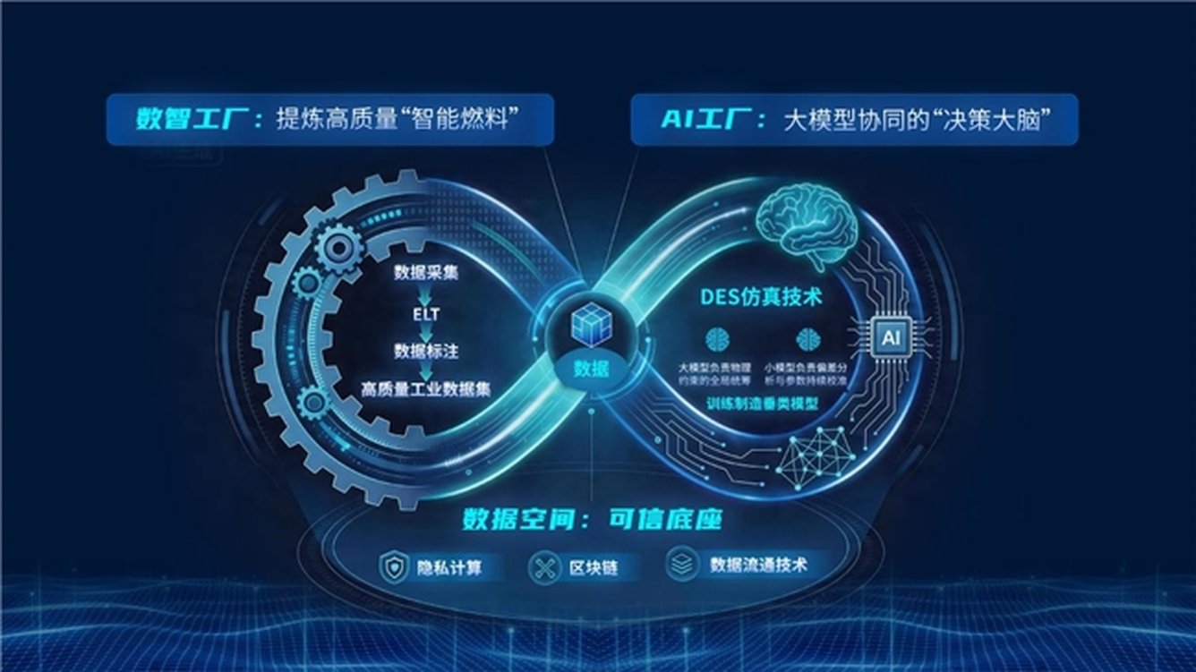 零数科技23万TPS性能破圈，区块链底层技术自立自强成产业关注焦点