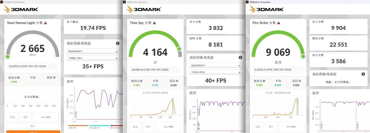 �ƶ��칫ʱ���ľ�Ӣ��AI PC������ EliteBook X G1i����