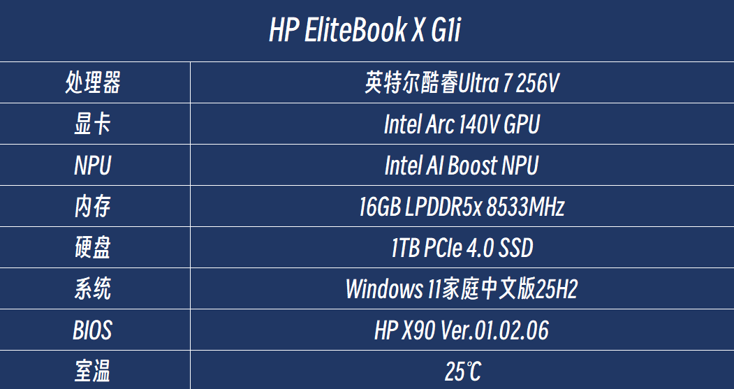 �ƶ��칫ʱ���ľ�Ӣ��AI PC������ EliteBook X G1i����