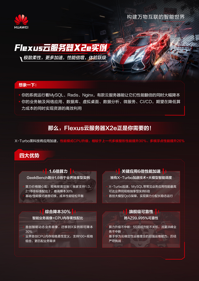 �����Դ�˷ѣ���Ϊ��Flexus �Ʒ�����X2e�ԡ�������ȡ��ƽ���ҵ���Ƴɱ�����