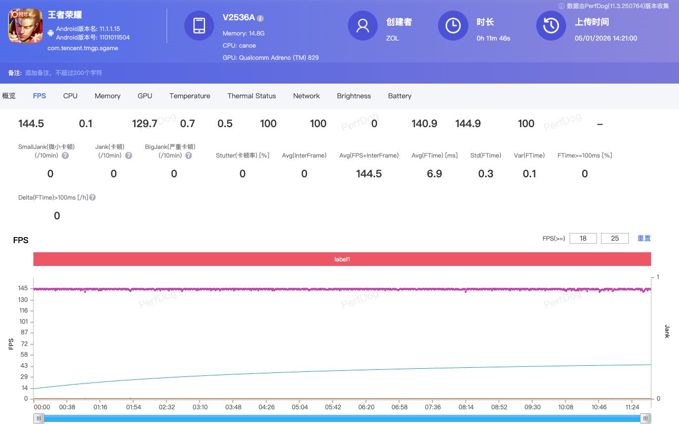 26��2��2000Ԫ��3000Ԫ��Ϸ�ֻ��̵� ���Ŀ����ֵ����