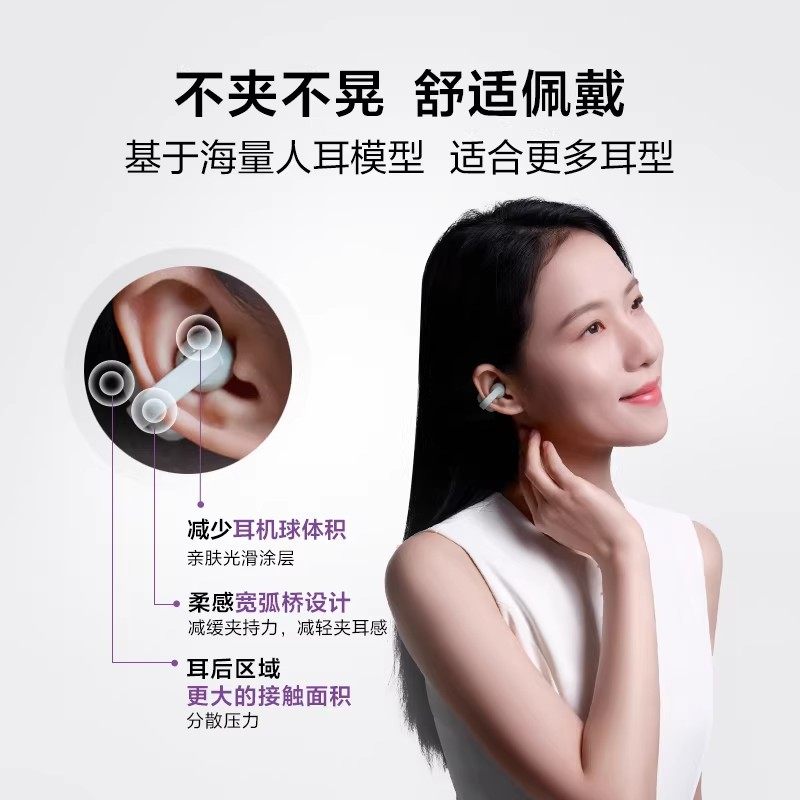 索尼 音扣LinkBuds Clip耳夹式耳机开放式蓝牙耳机WF-LC900