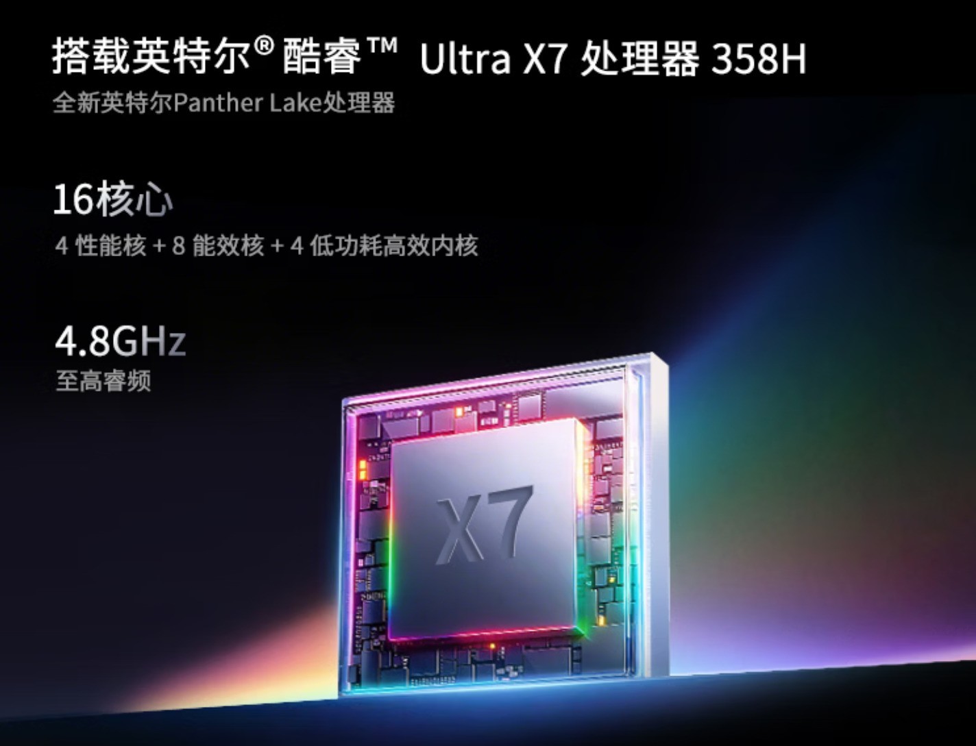 ȫ�¿��Ultra300�ӳ�ȫ������ ΢�����14������Ʒ���п���