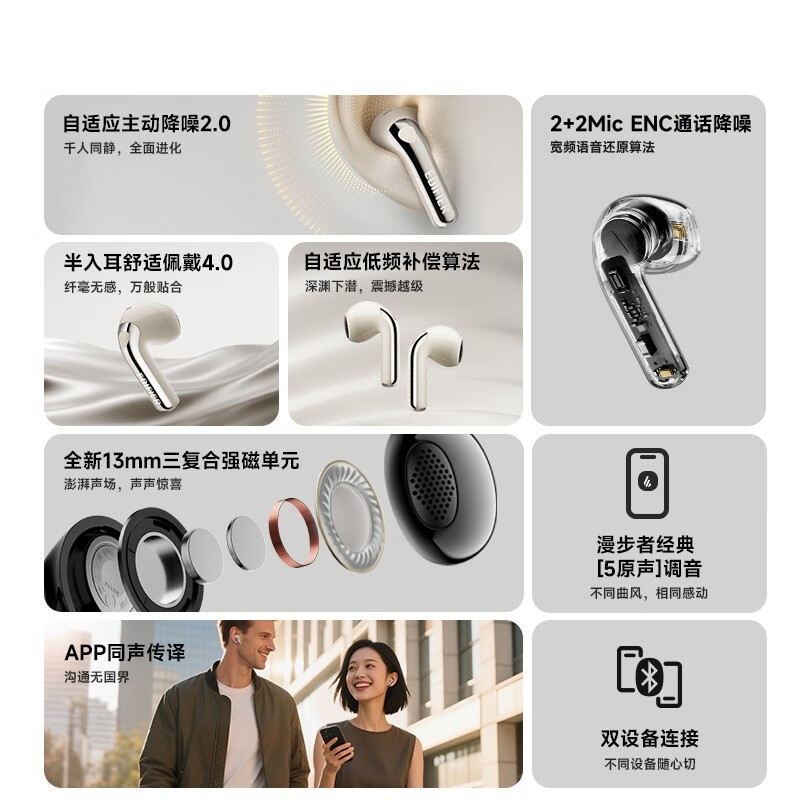 ����������Lolli ANC�������