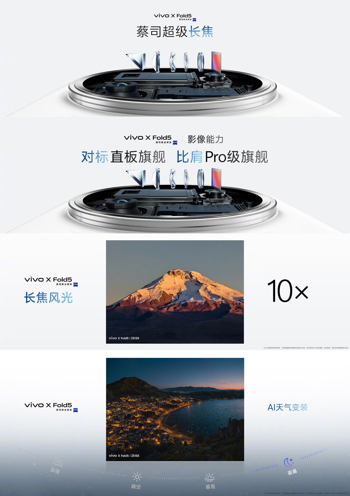 6999Ԫ��ˢ���ᱡ��¼ vivo X Fold5��Ʒ���������