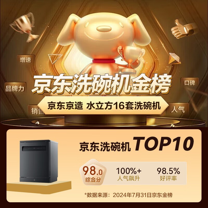 ˮϴJZMGX-1616״Чྻ