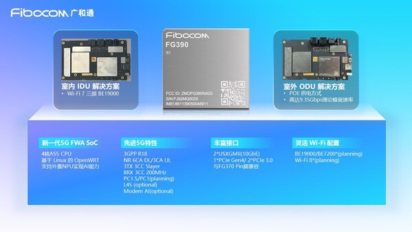 NetworkX 2025 | 广和通发布基于MediaTekT930的系列5GFWA解决方案