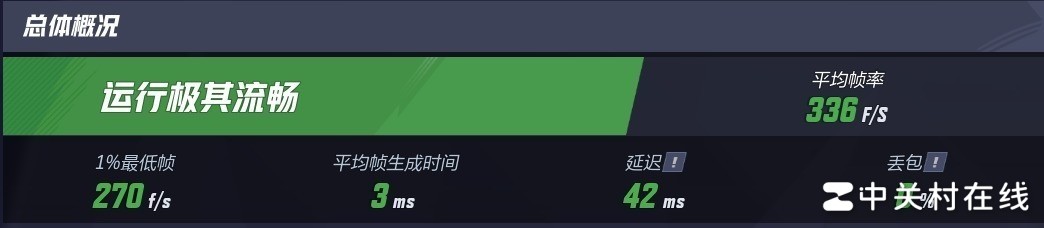 B板超频王者 微星B850MPOWER主板评测 拉高X3D性能上限