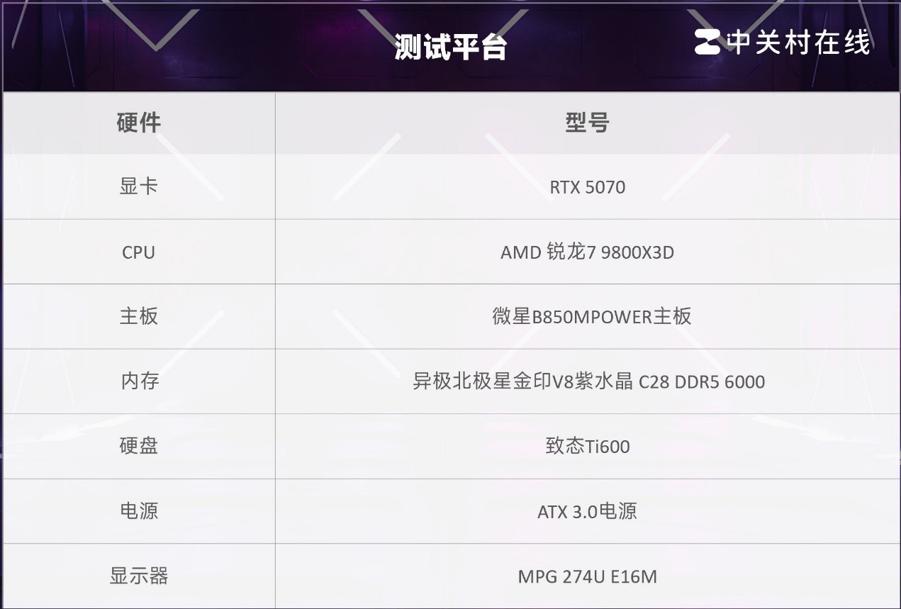 B板超频王者 微星B850MPOWER主板评测 拉高X3D性能上限