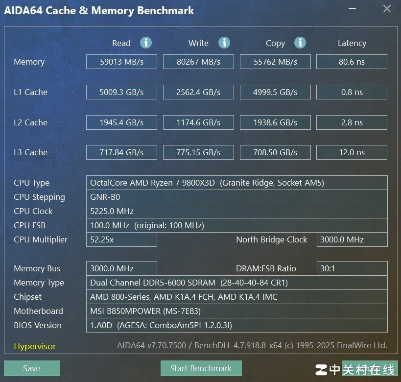 B板超频王者 微星B850MPOWER主板评测 拉高X3D性能上限