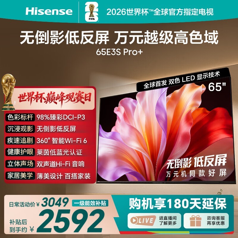 ����65Ӣ��E3S - PRO+���ӵ���2232Ԫ