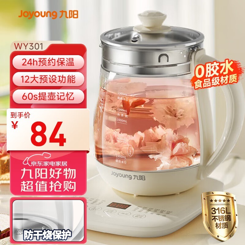1.5L