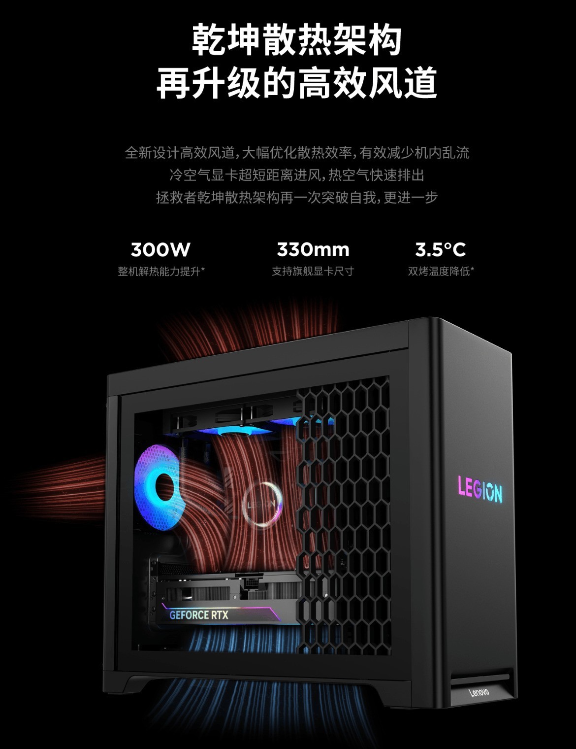 突破极限,比专业更专业!联想拯救者刃7000P电竞主机双雄今晚8点正式开售