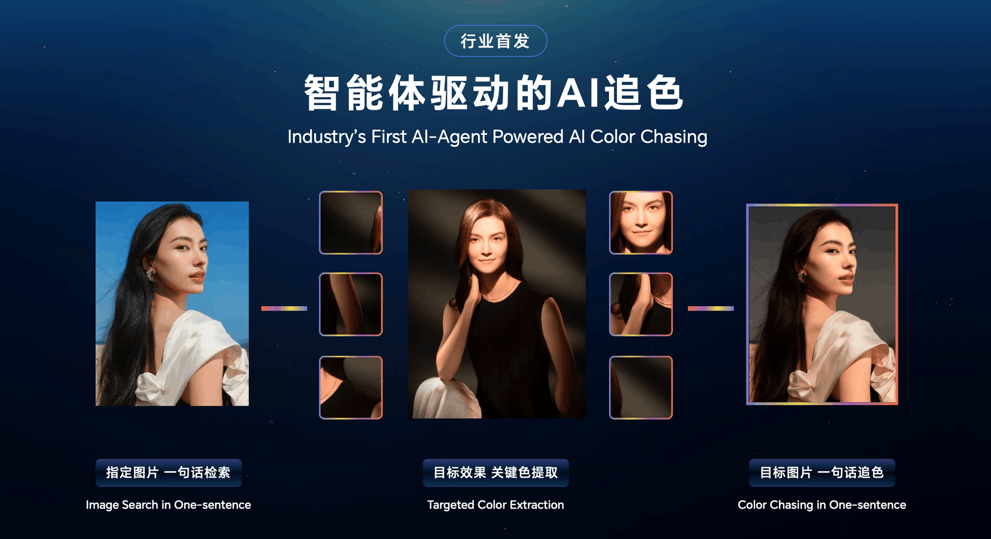 Яָֻͨ˫ʱ ҫԽAIֻ