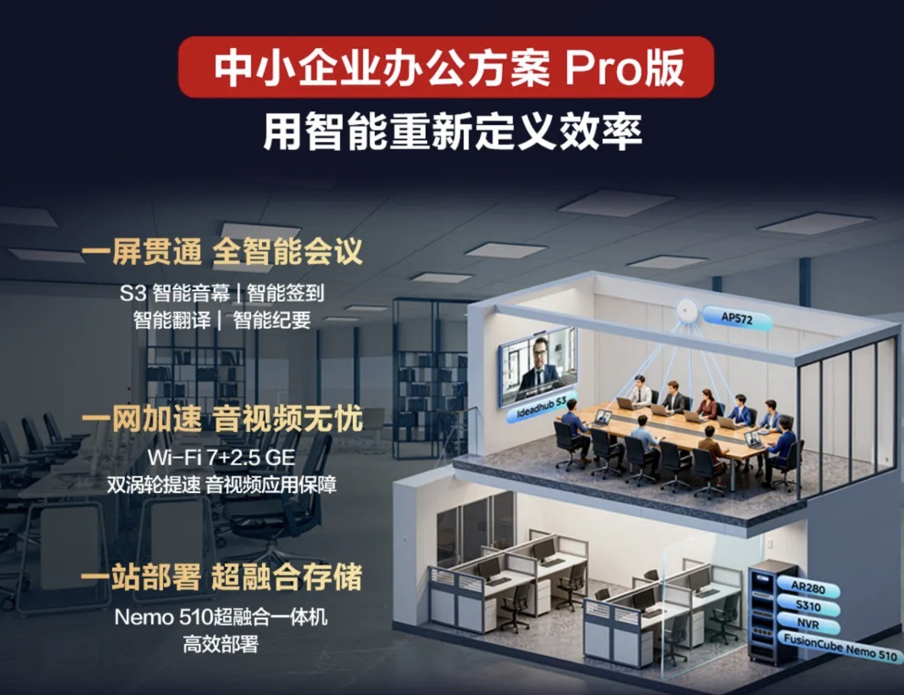 破解中小企业智能办公痛点?华为坤灵一来就“灵”了!