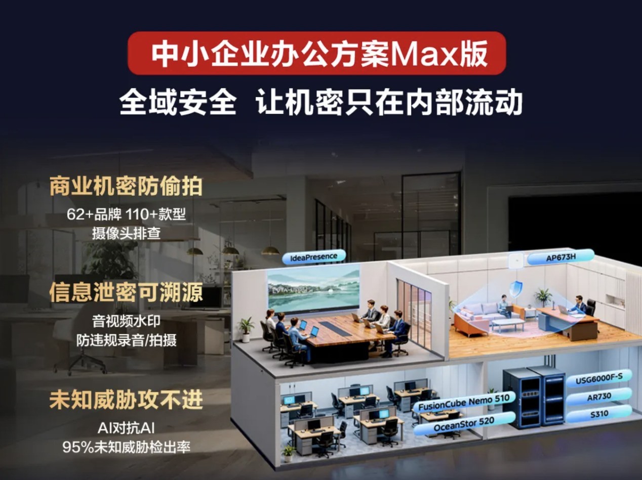 中小企业办公的破局之道,华为坤灵如何赋能数智化新未来?