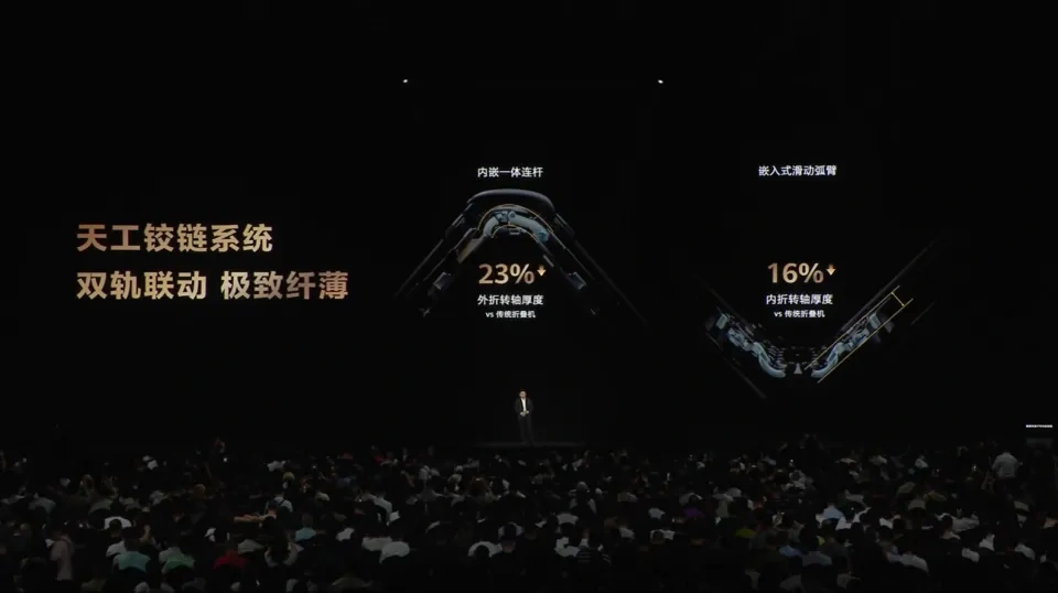 ˫ʮһ�۵���ӭ�����ȳ�����Ϊ�۵�����ƾ�γ�Ϊ���ڻ�����ѡ��