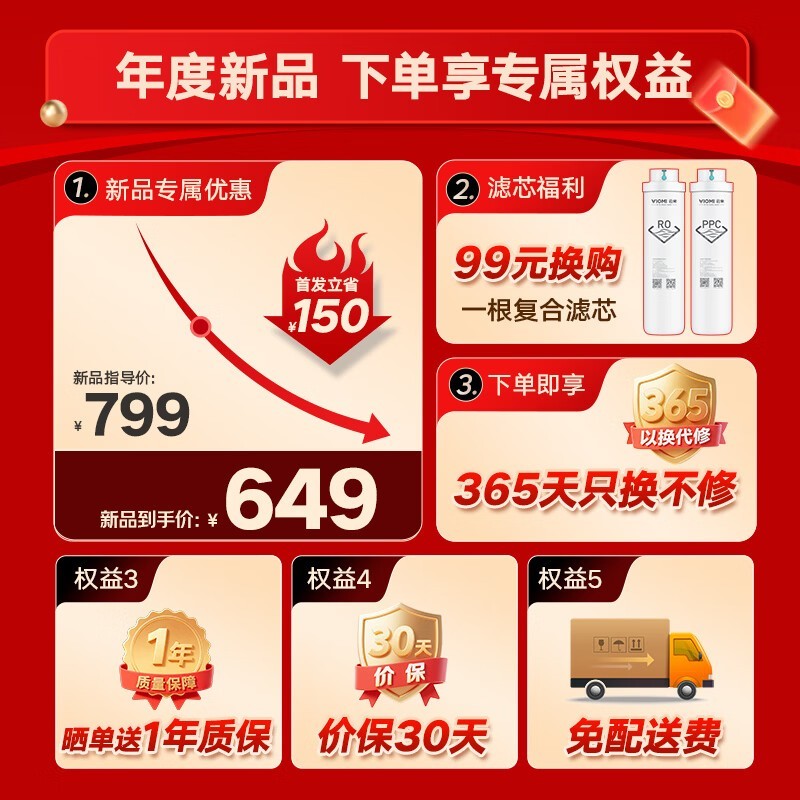 云米小京龙3纯水机799