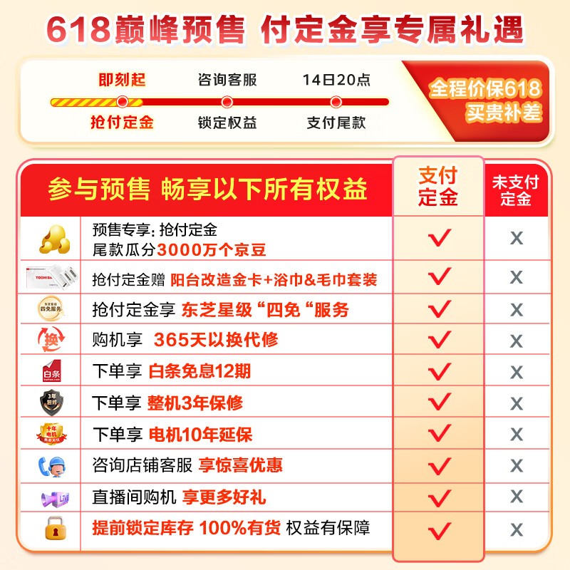 东芝X20热泵洗烘一体机钜惠