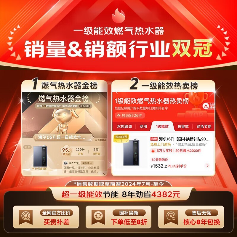 海尔零冷水燃气热水器