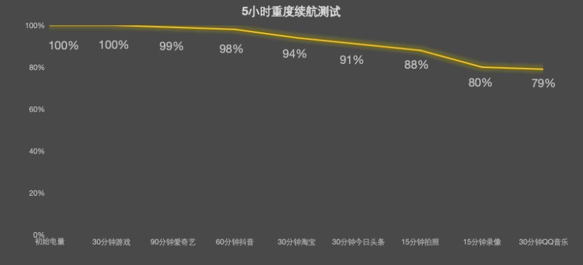 小米17全面评测:小屏,也能撑起旗舰的全部想象
