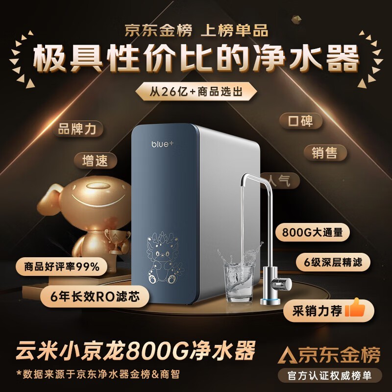 云米小京龙MR862 - D纯水机低价促销!