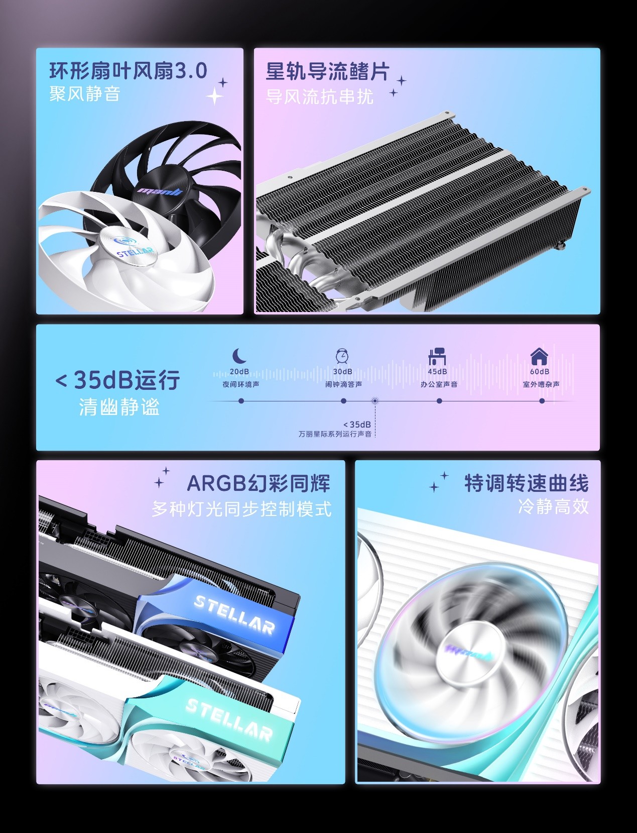 ����ʵ����ҫͬ�����������Ǽ�ϵ����ʽ����