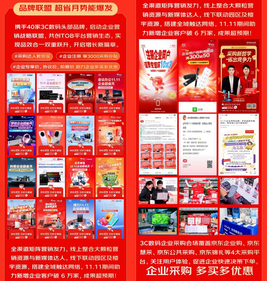 3CҵռսҵԾû50% ҵû6