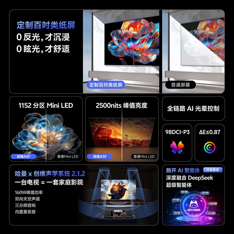 创维100A5F电视钜惠7568元