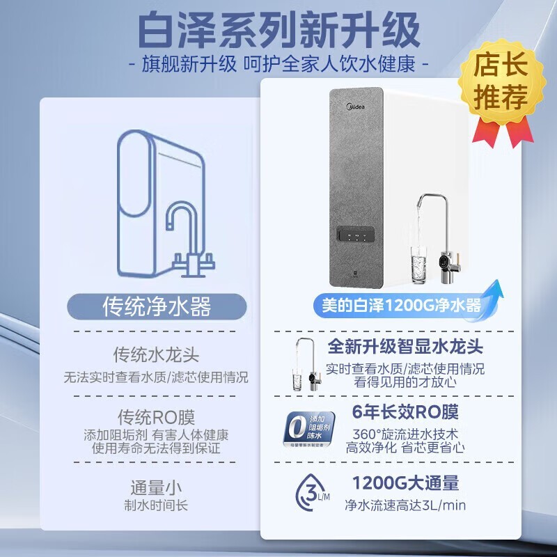 ���İ���1200G��ˮ��1449Ԫ