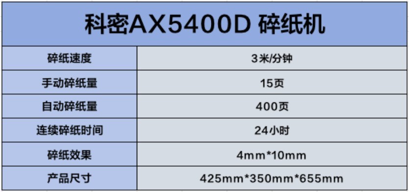 400Զ AX5400Dֽֽ