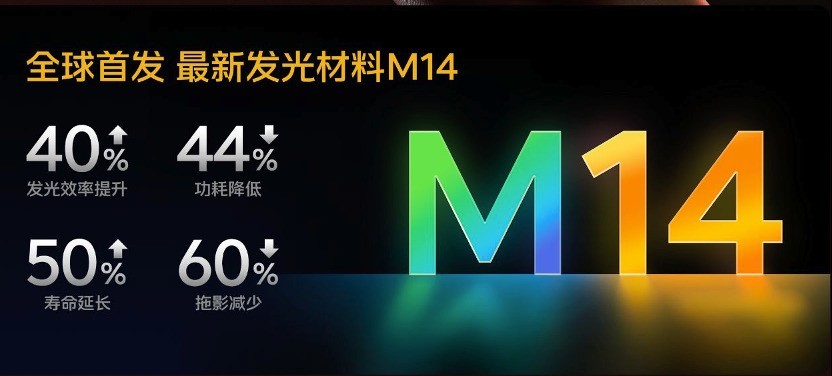 iQOO 15 ��Ϸ����ר�������ϸ�����͵羺�콢