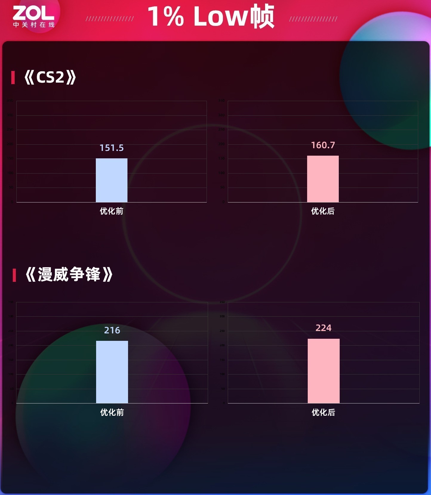 799ԪԼ۱ȷ ߲ʺսB850M