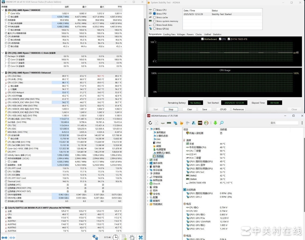 799ԪԼ۱ȷ ߲ʺսB850M