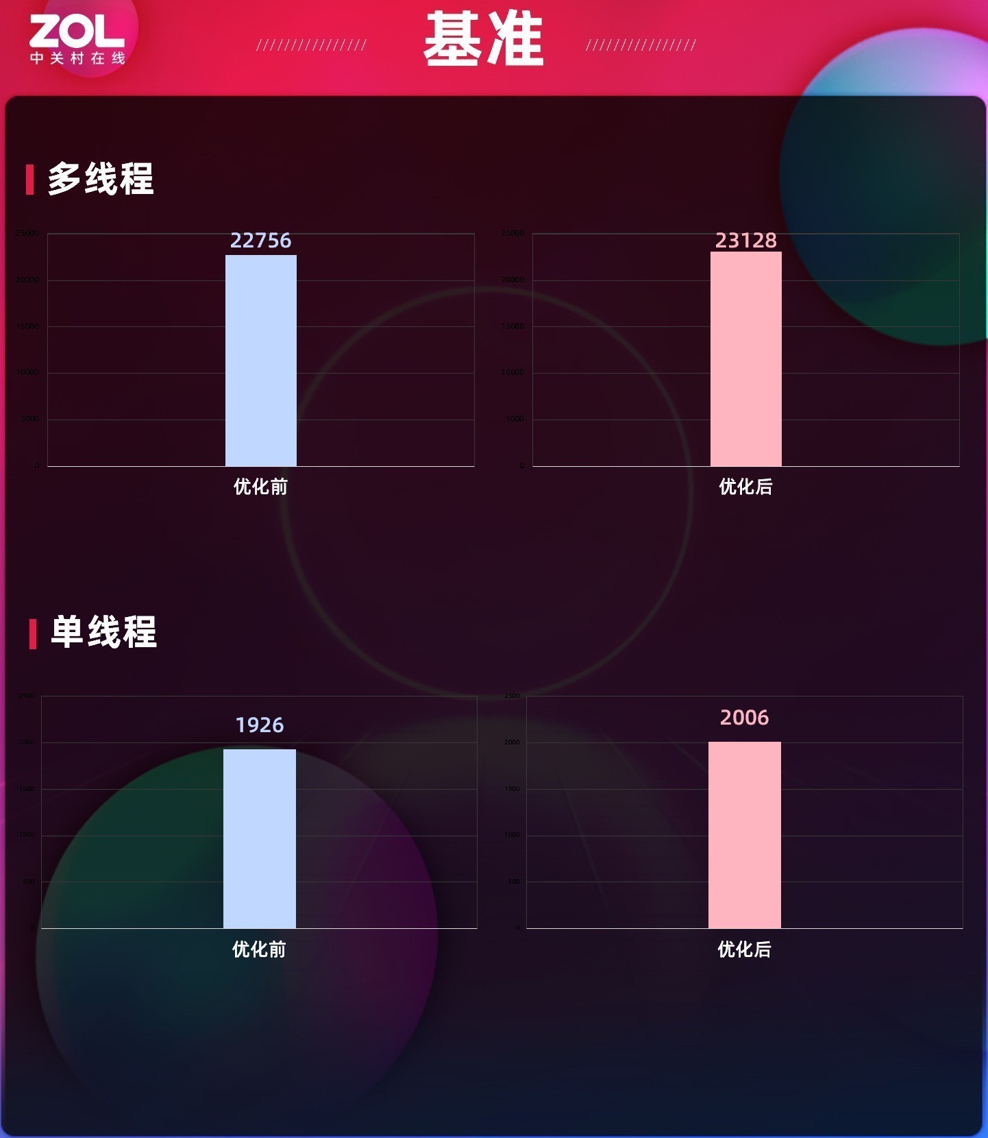 799ԪԼ۱ȷ ߲ʺսB850M