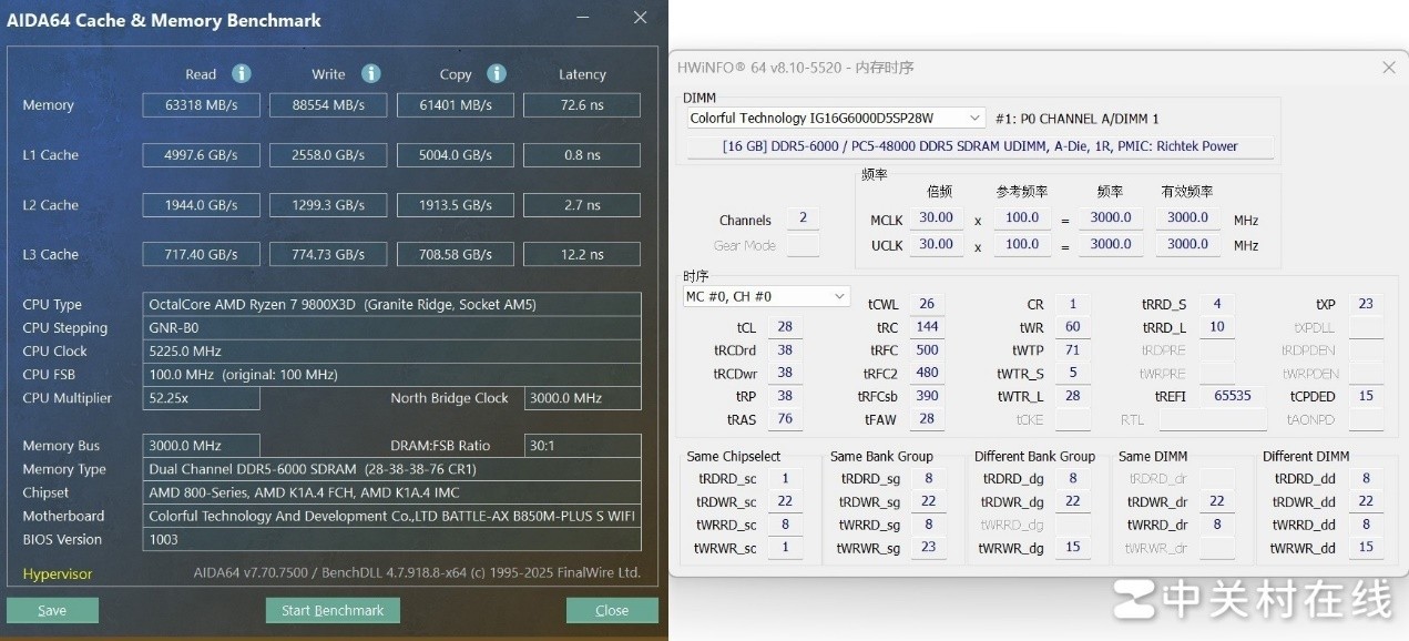 799ԪԼ۱ȷ ߲ʺսB850M